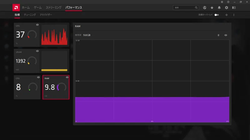 Radeon Softwareの機能について 負荷状態の確認編 コバヤシ 自作pc Esports Note