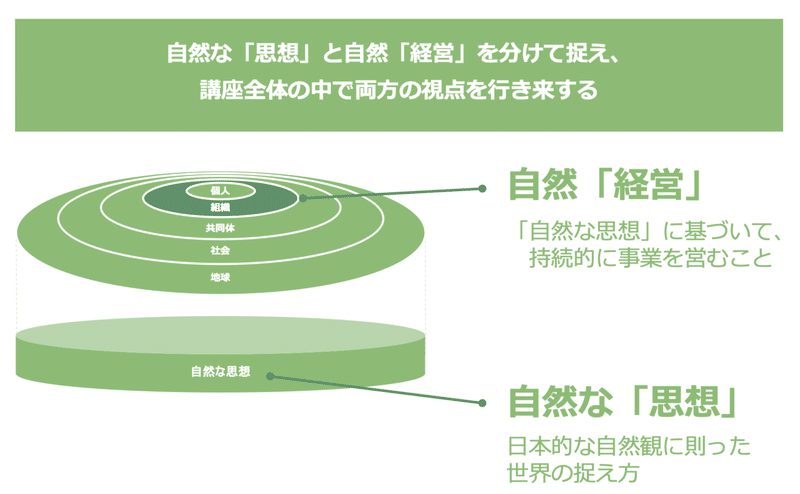 スクリーンショット 2021-01-26 9.14.46