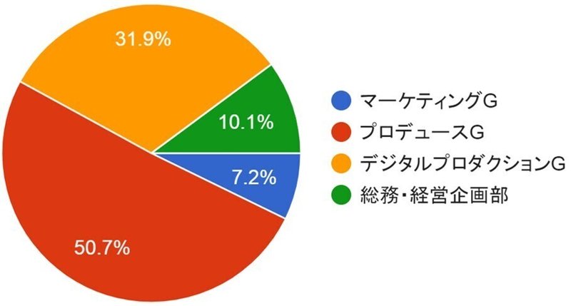 画像15