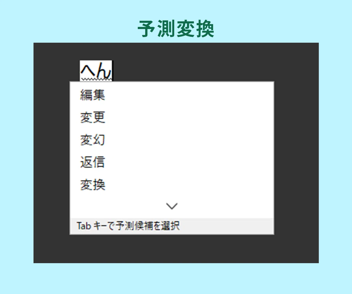 TFX-Artist 〜アーティストへの道〜 #4 「文字の変換を極めろ！」｜884