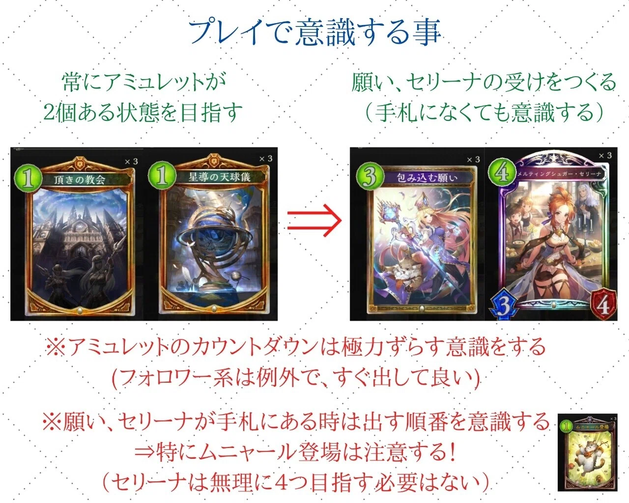 教会ビショップ ｰ純正型が真の復活ｰ Hyt Note