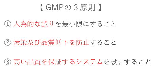 GMP認証とは③