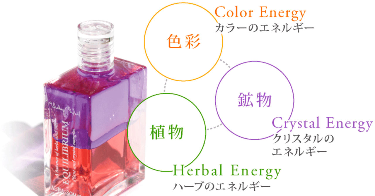 オーラソーマタロット／マイクブース(著者)，大野百合子(訳者)