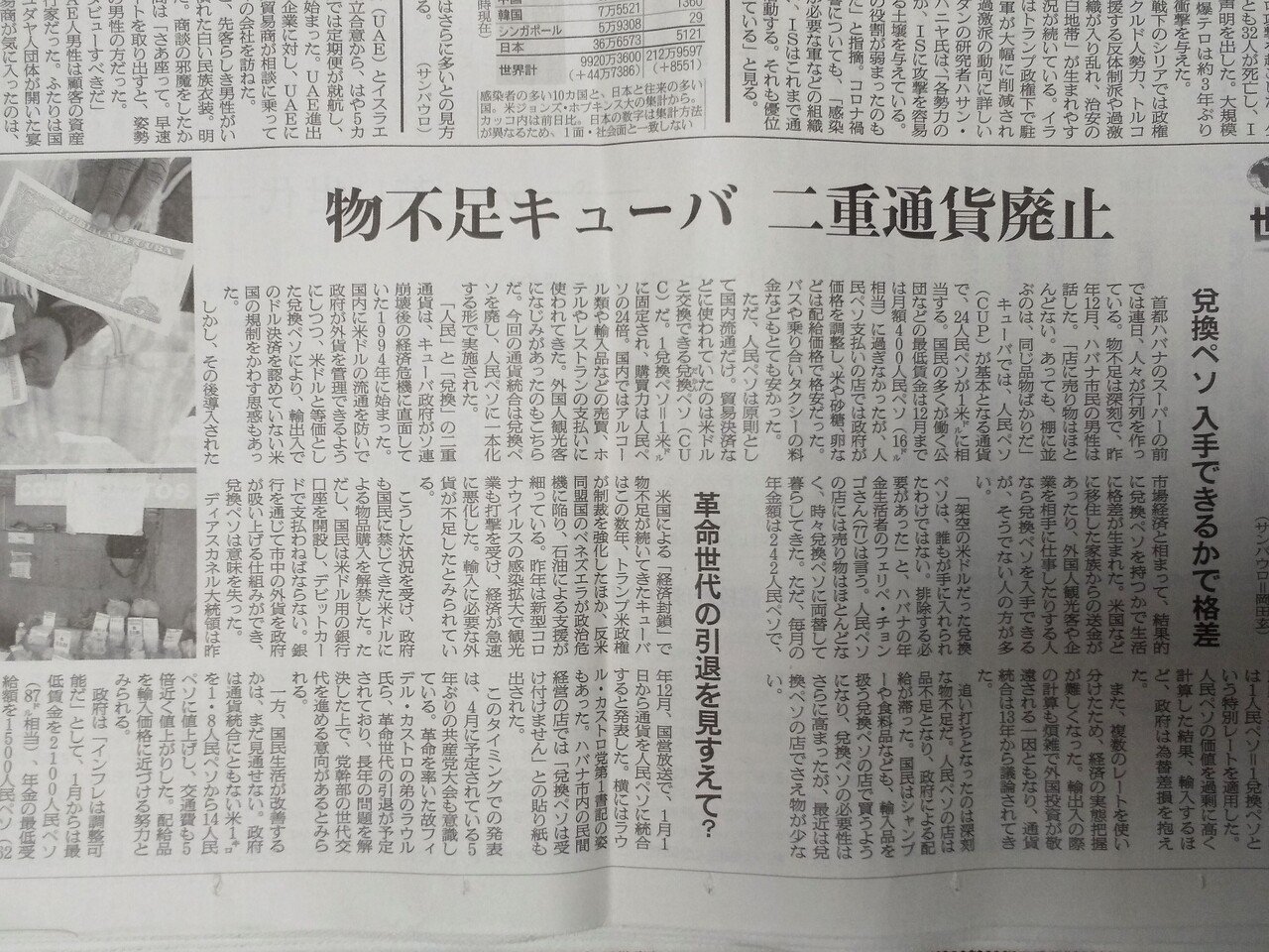 二重通貨だったキューバ・・・兌換ペソ・人民ペソ