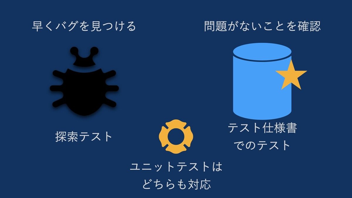 テスト計画書.025