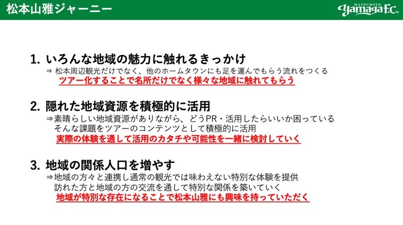 スクリーンショット 2021-01-26 16.27.41