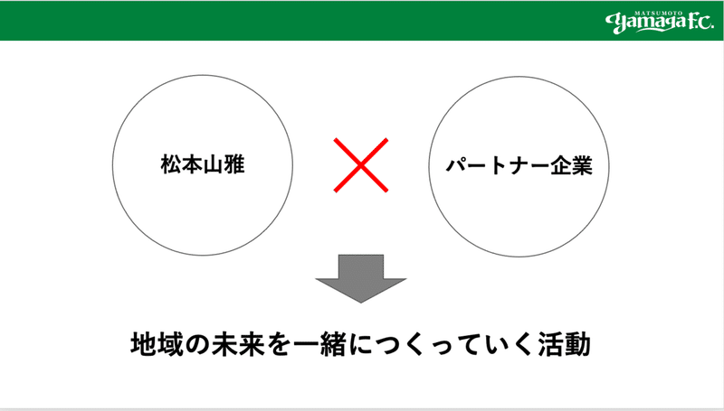 スクリーンショット 2021-01-26 16.29.57