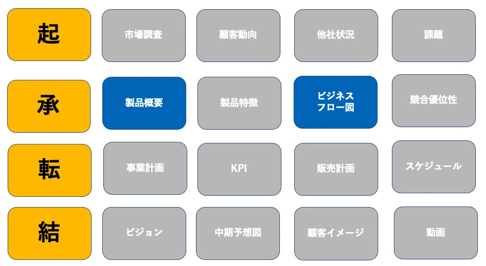 スクリーンショット 2021-01-26 15.23.59