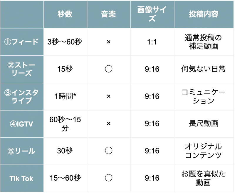 スクリーンショット 2021-01-26 18.35.32