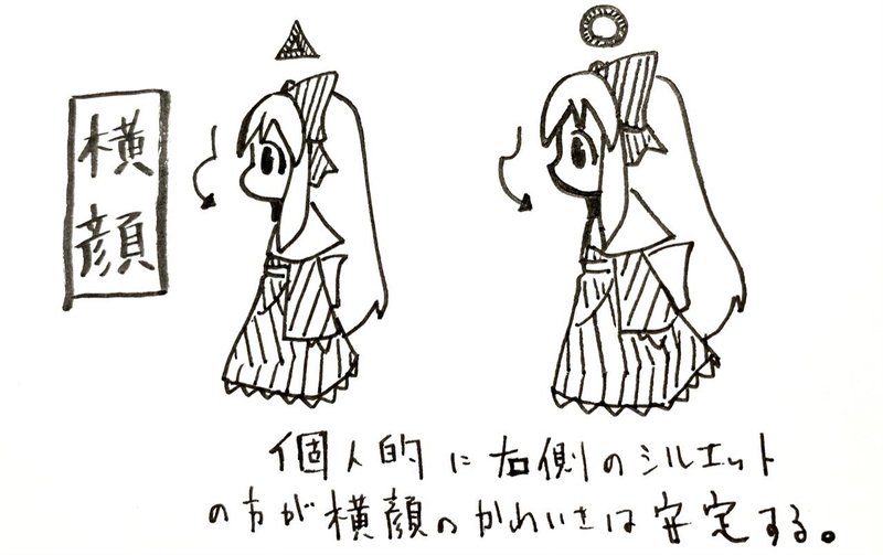 下描き不要のパラダイムシフト アタリなしで人物を描く方法 前編 斑尾ツバメ Note