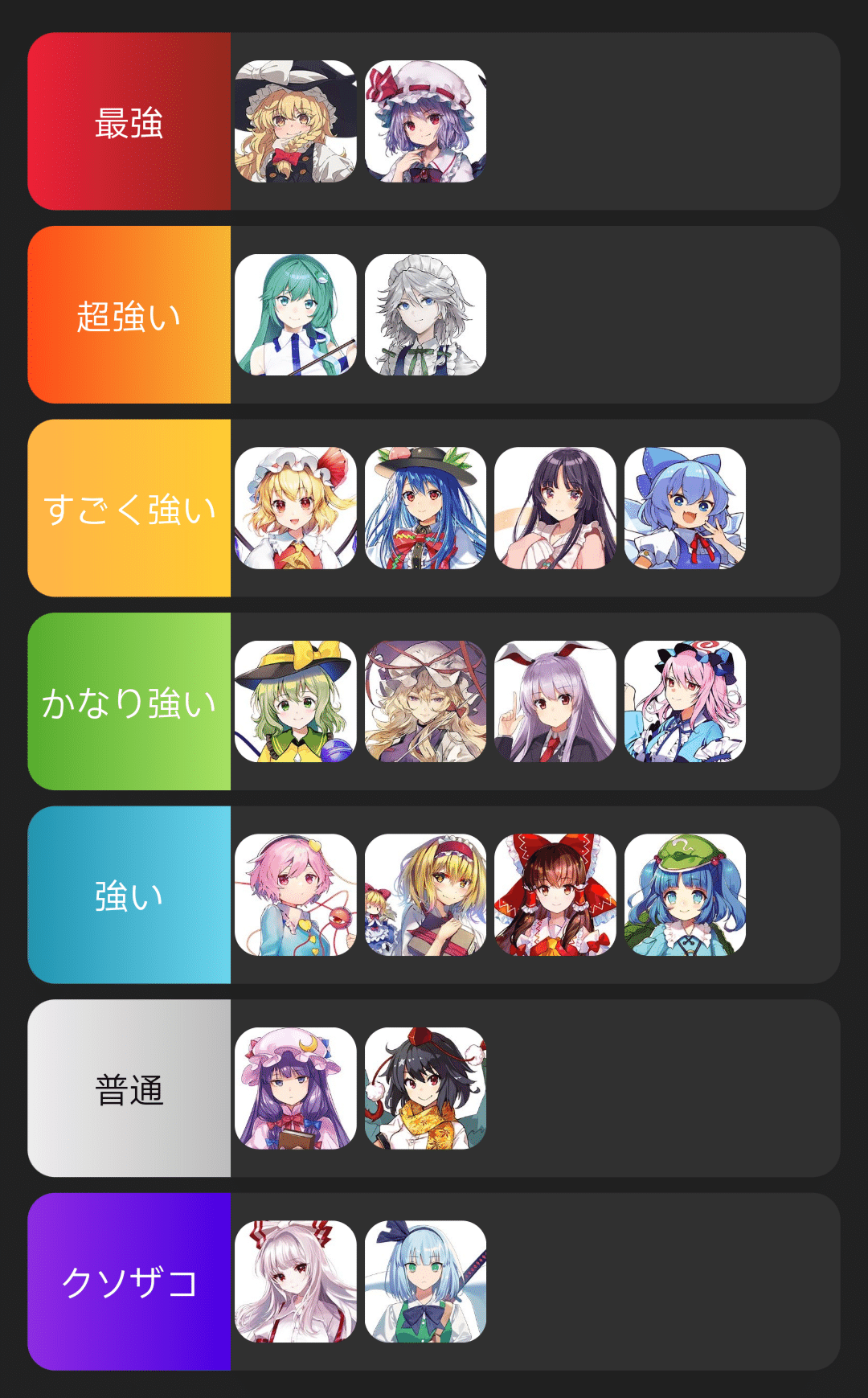 東方スペルバブル キャラ評 わし Note