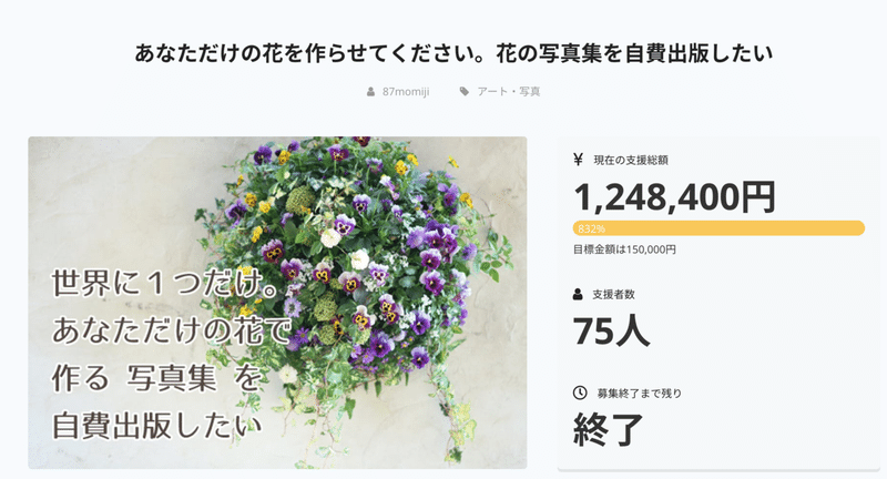 Bricolage Flower写真集 Vol 2 小森妙華 Note Bricolage Flower写真集 Vol 2 小森妙華 Note