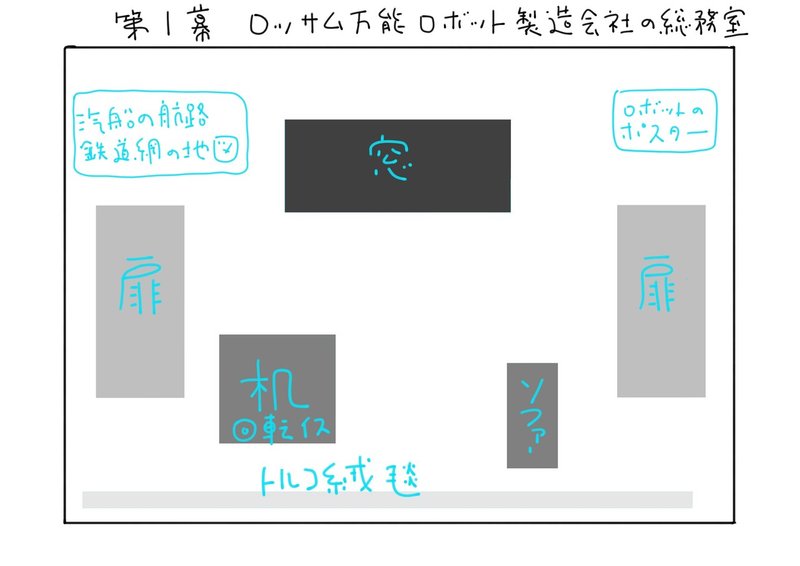 RUR場面1