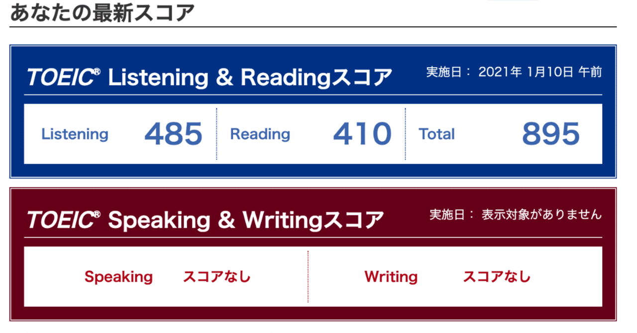 TOEIC L&R 695点から895点に上げた2ヶ月でやったこと｜せりざわ