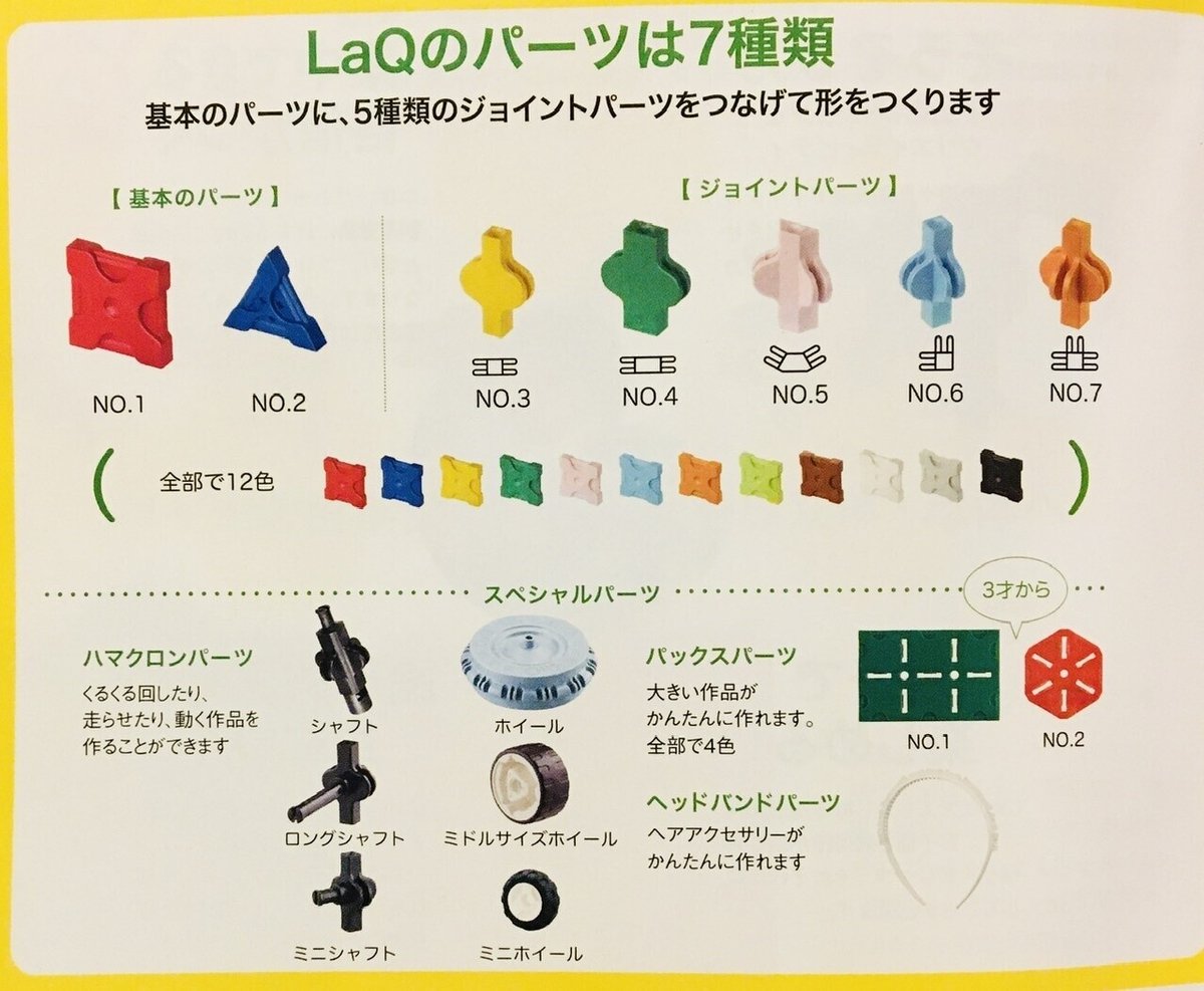 Amazon.co.jp: ラキュー (LaQ) 十二星座コレクション