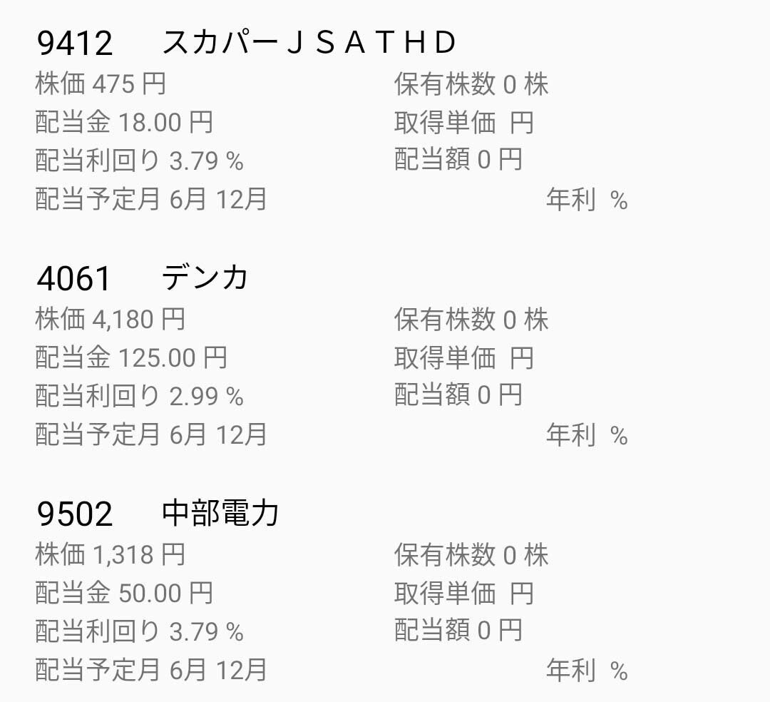 安定の高配当株スクリーニング｜来生