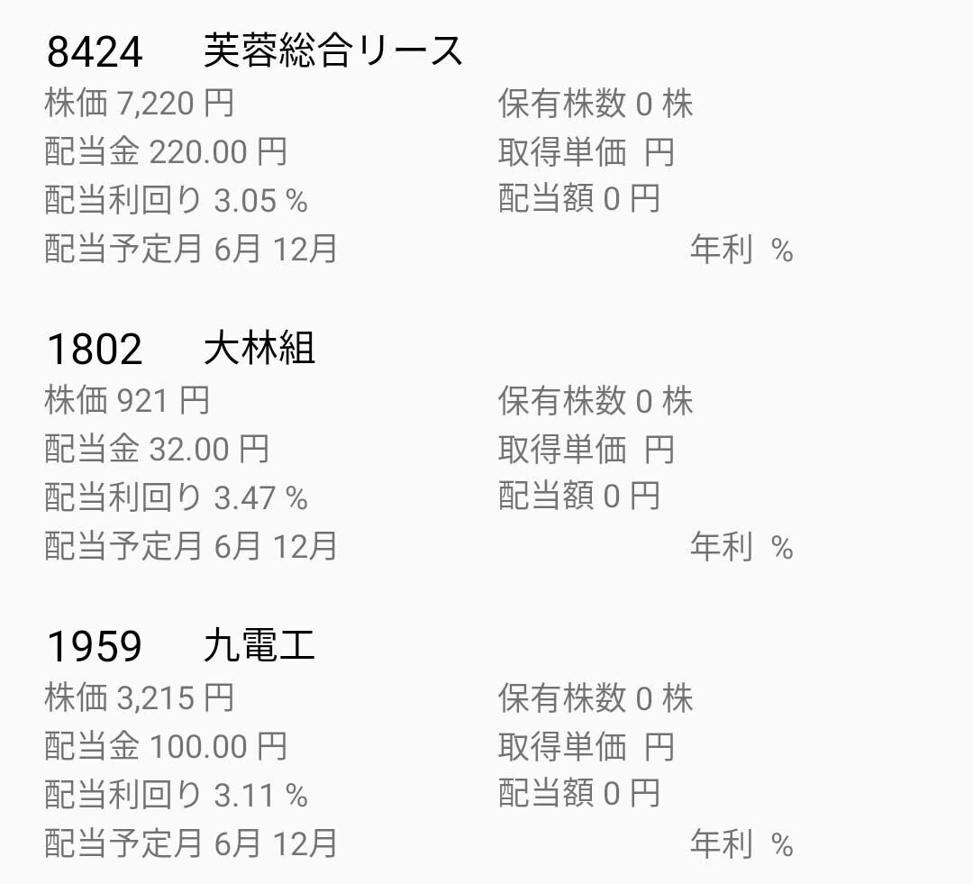 安定の高配当株スクリーニング｜来生