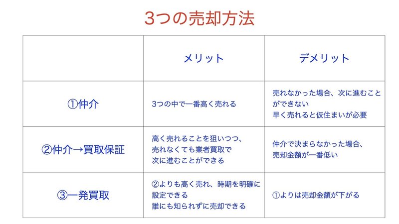 土地と建物の比率.016