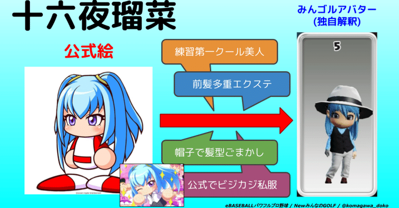 Newみんなのgolf パワプロナイズ画像集 高麗川ゆき Note Newみんなのgolf パワプロナイズ画像集 高麗川ゆき Note
