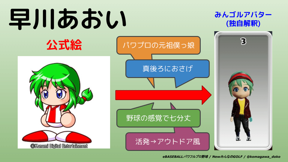 Newみんなのgolf パワプロナイズ画像集 高麗川ゆき Note Newみんなのgolf パワプロナイズ画像集 高麗川ゆき Note