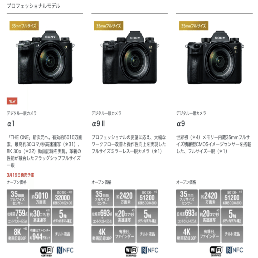 ソニーα1 α9 α7S3と価格の違いを比較レビュー｜Appleとカメラが大好き
