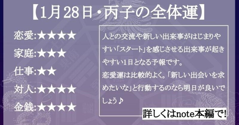 恋をはじめるなら今日 スタートを切って 1月28日の運気予報 運気予報師 グルンガスト山本 Note
