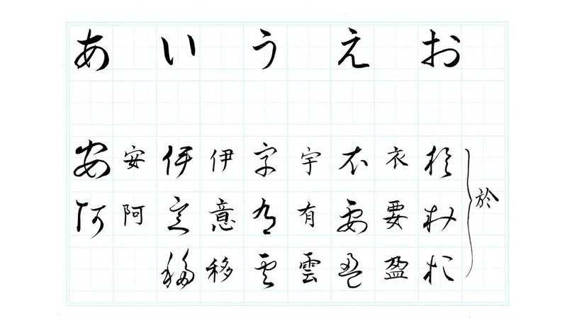 やさしい ひらがなの書き方 Coshinkobo Note やさしい ひらがなの書き方 Coshinkobo Note