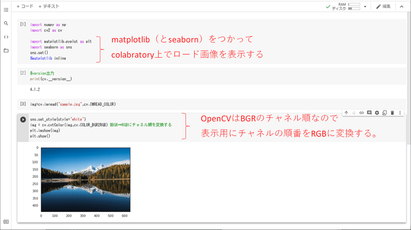 Opencv4python01 画像ファイルの読み込みと表示 Fz5050 Note