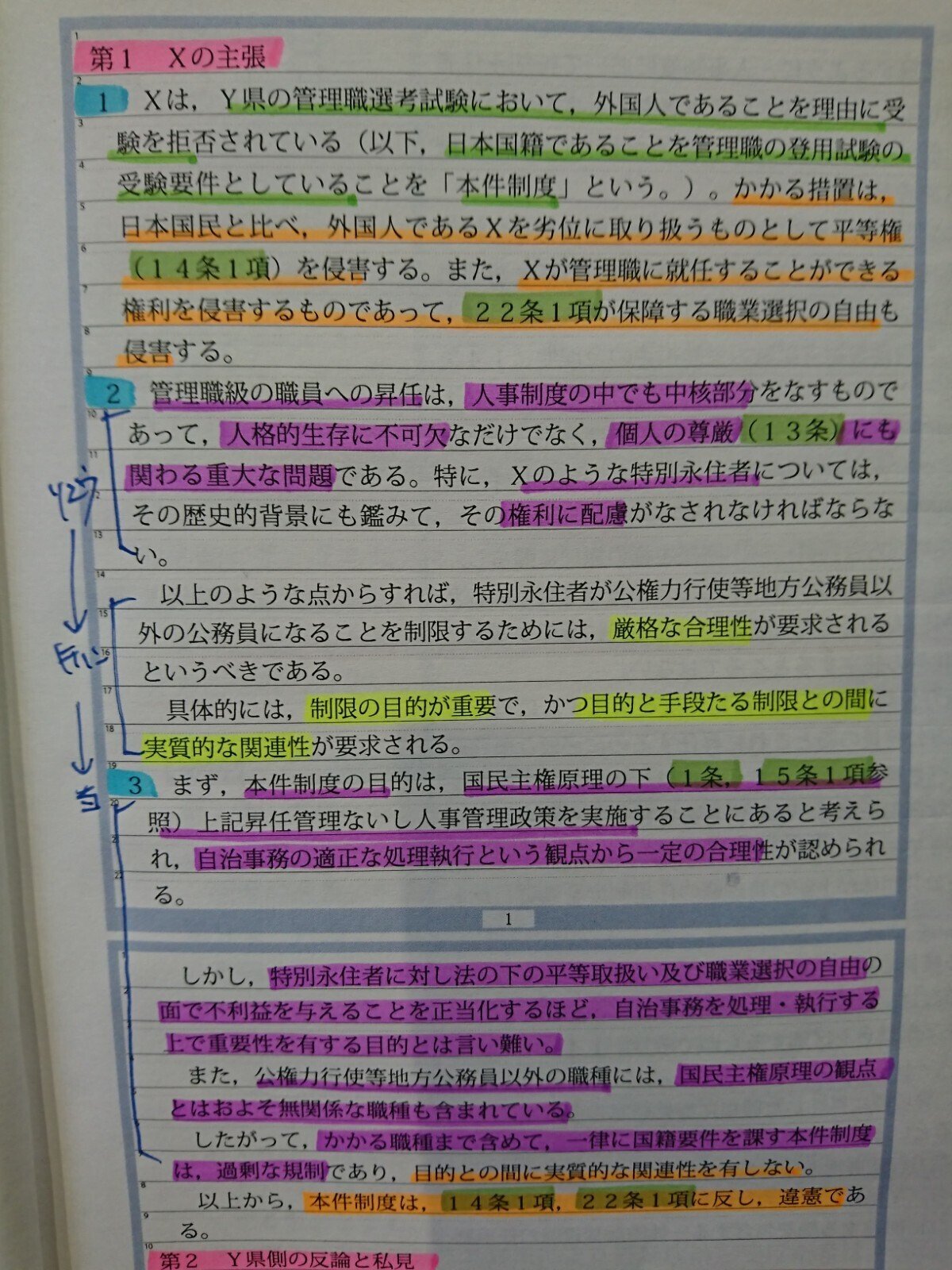専用 論文答案書き方憲法 4A実践答練憲法 短答過去問解析憲法