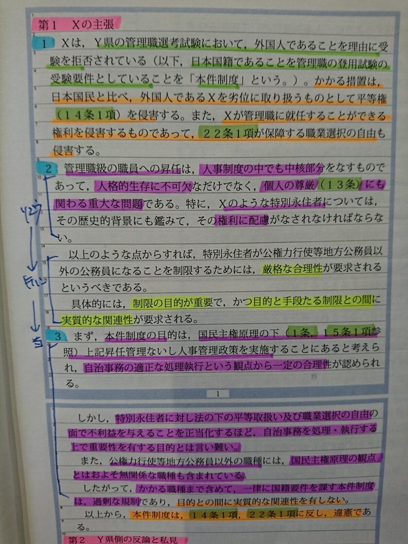 あつみん流 論文の勉強方法 重問マーキングその３ 憲法第２問 編 あつみん Note