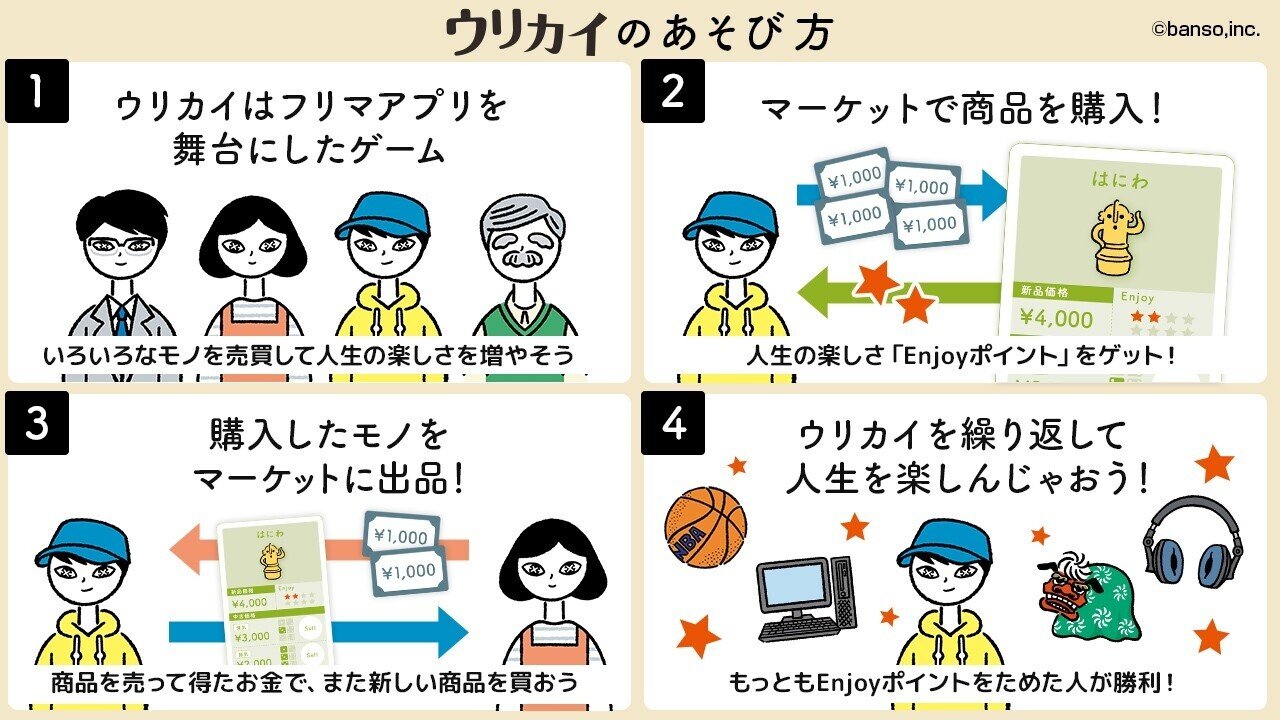 ルールブックに載せられない ボードゲーム ウリカイ のすてきな体験デザイン ミヤザキユウ ボードゲームデザイナー Note