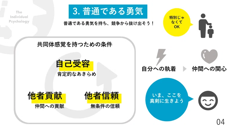 嫌われる勇気 パワポ図解 しらき パワポ図解 Note