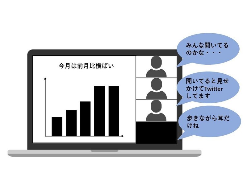 リモートマネジメント 10の悩みと対策 後編 長村禎庸 Evem Note リモートマネジメント 10の悩みと対策 後編 長村禎庸 Evem Note