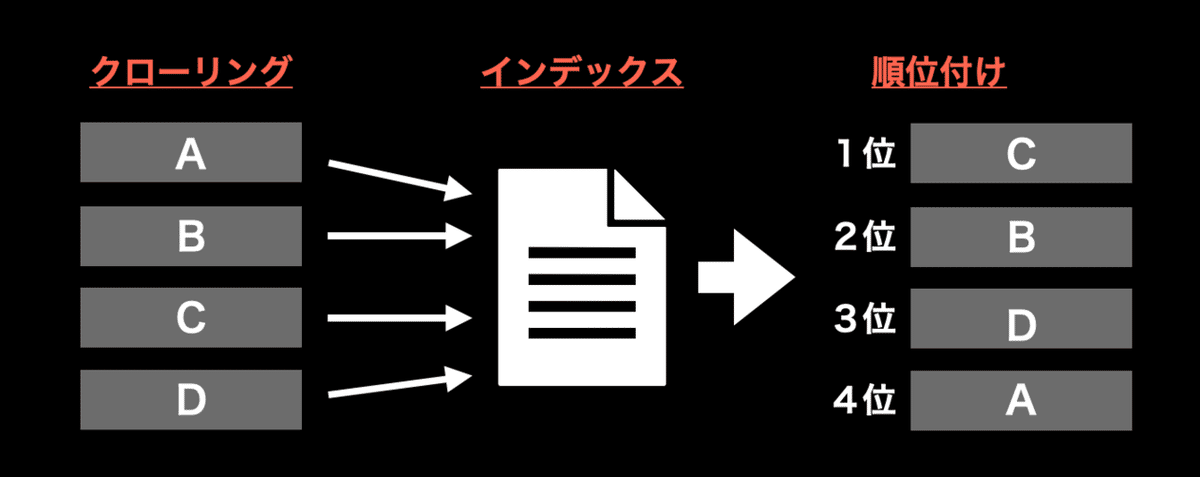 スクリーンショット 2021-01-27 12.16.37