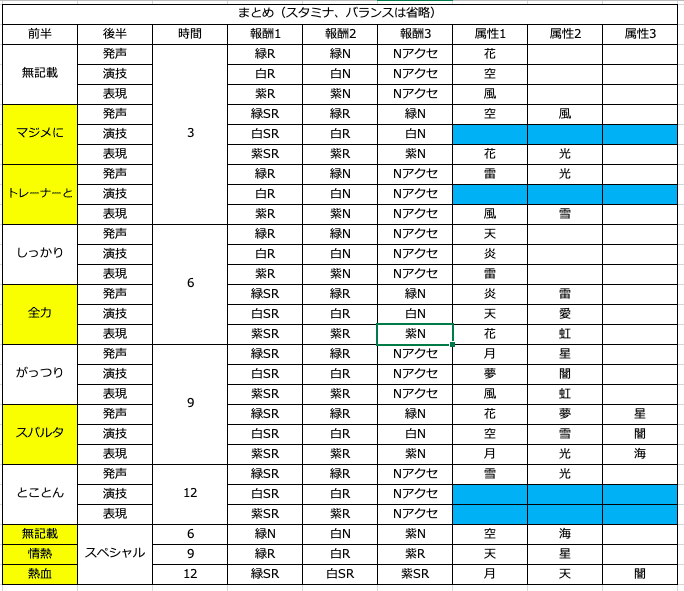 スクリーンショット 2021-01-27 14.18.24