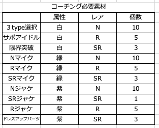 スクリーンショット 2021-01-27 14.24.01