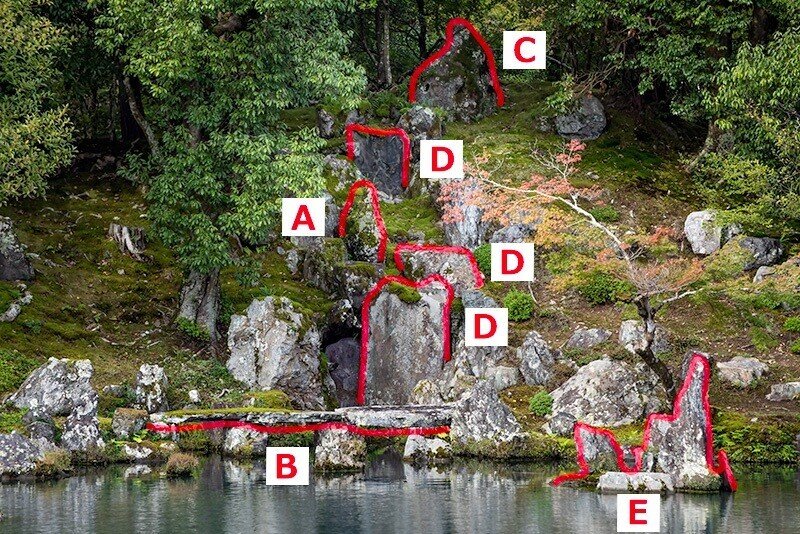 曽源池庭園の滝石組は、日本庭園の最高峰 ! The Takiishigumi in the