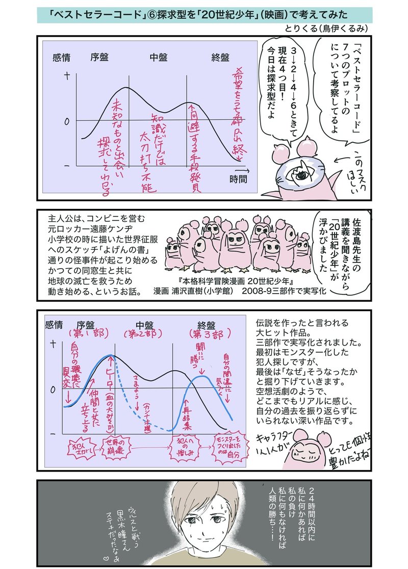 006_20210118-20世紀少年