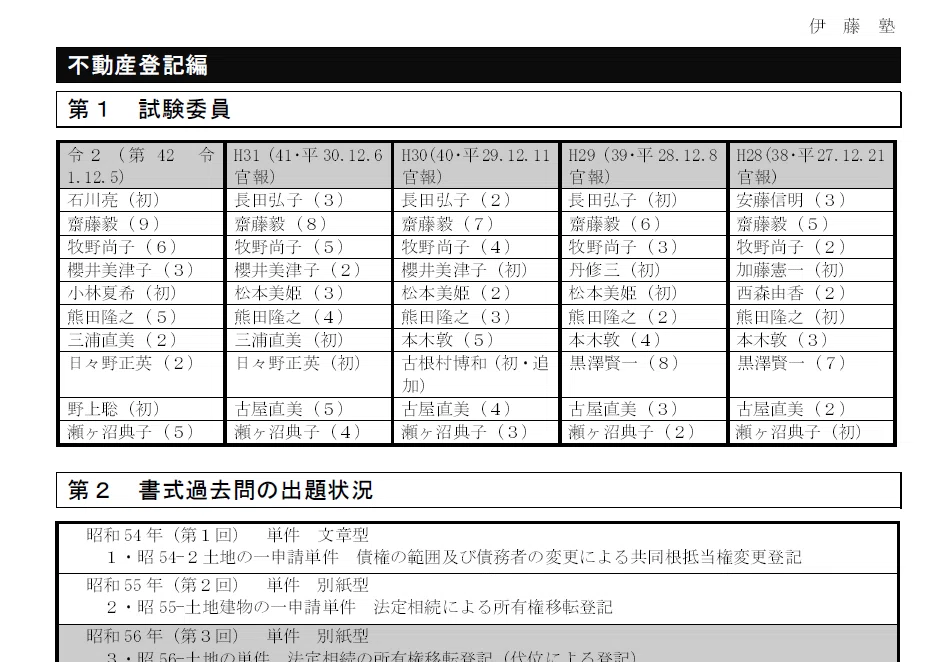 うかる！記述式を受講する意義とは何か？ ②｜伊藤塾 司法書士試験科