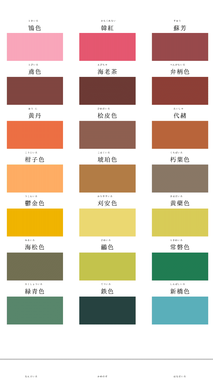 色彩検定 全級対応 慣用色名暗記カード(色標本有り)色彩検定 全級対応 