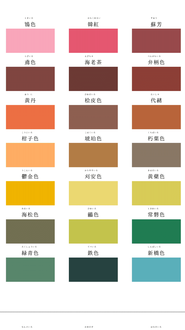 色彩検定2級の慣用色名カードの作成方法 覚えがき Altess Note