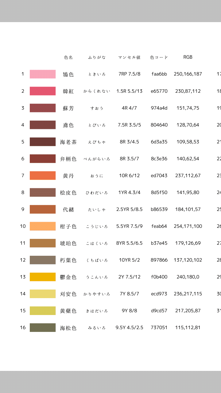 色彩検定2級の慣用色名カードの作成方法 覚えがき Altess Note 色彩検定2級の慣用色名カードの作成方法 覚えがき Altess Note