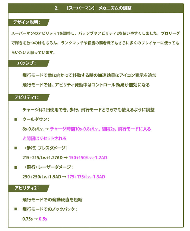 スクリーンショット 2021-01-27 12.57.32