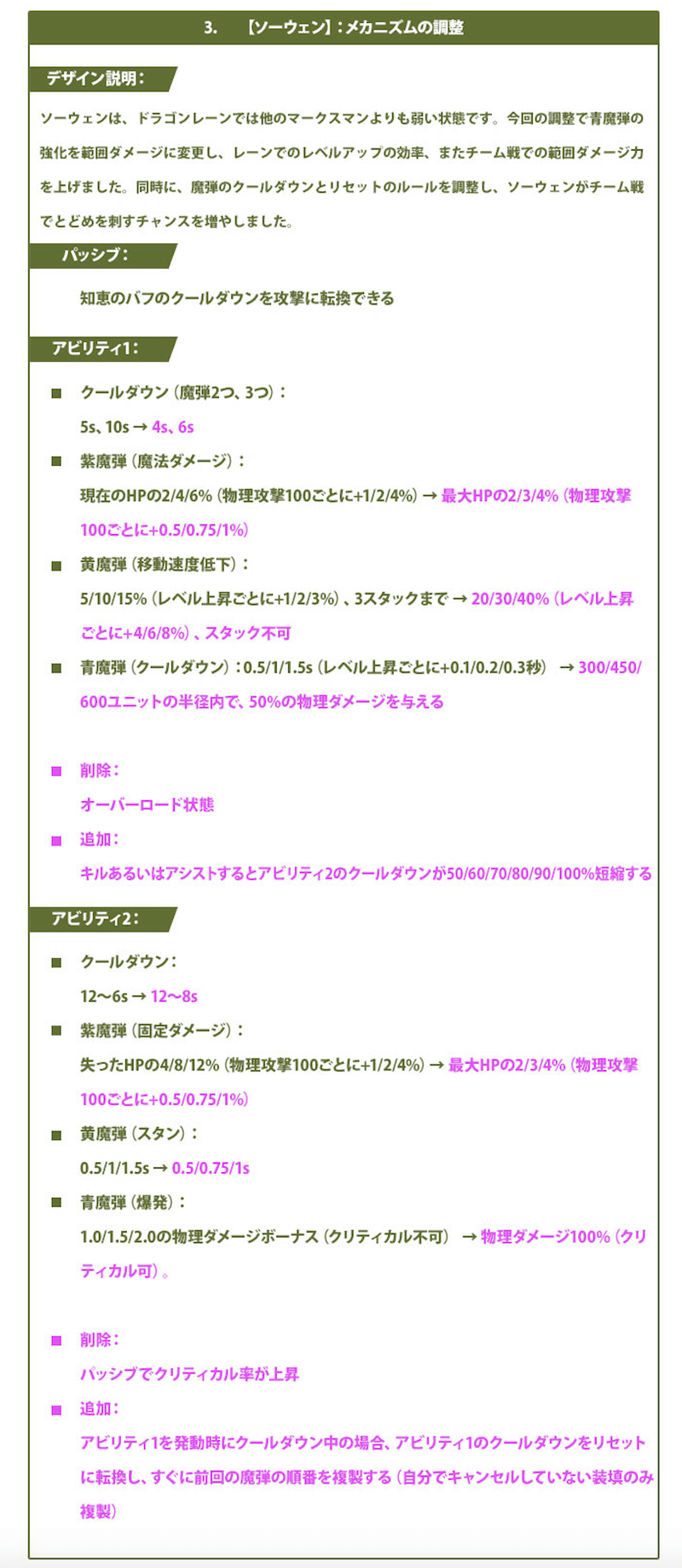 スクリーンショット 2021-01-27 14.07.42