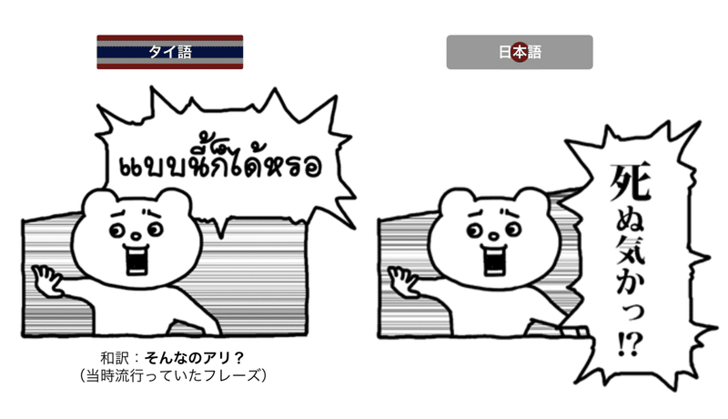 キャラクター コンテンツ海外展開メソッド 教えます パート 海外で流行るローカライズとコアファン育成編 株式会社クオン Note