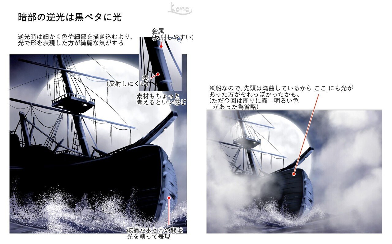 背景ワンドロ 幽霊船の描き方 背景イラスト配布中 コノハ Note