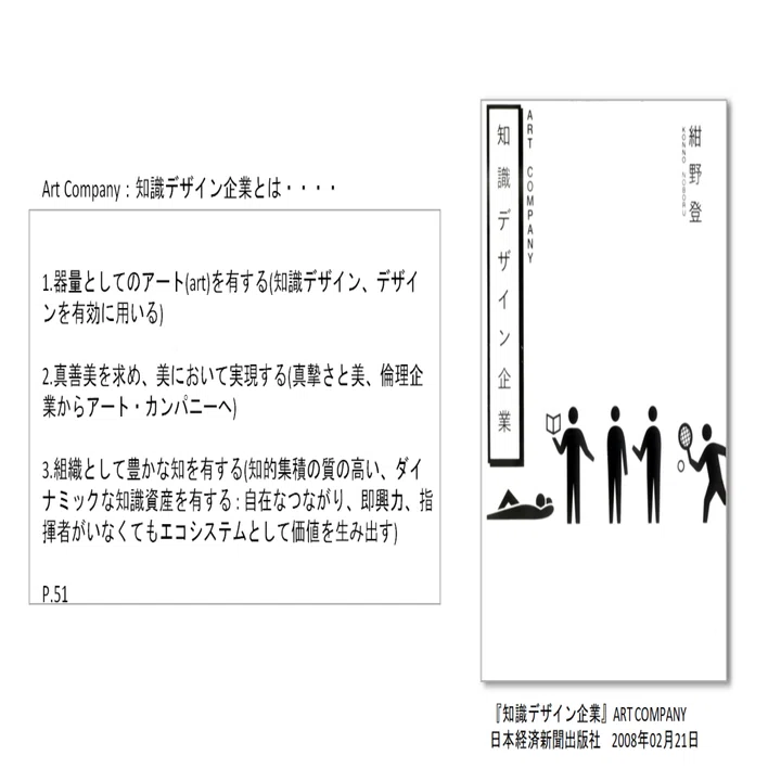 紺野登の構想力日記＃13｜紺野 登