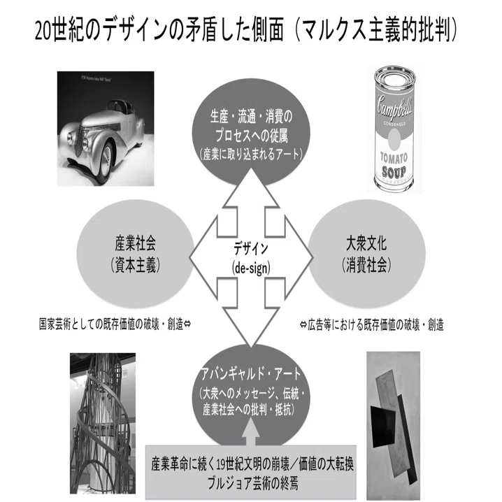 紺野登の構想力日記＃13｜紺野 登