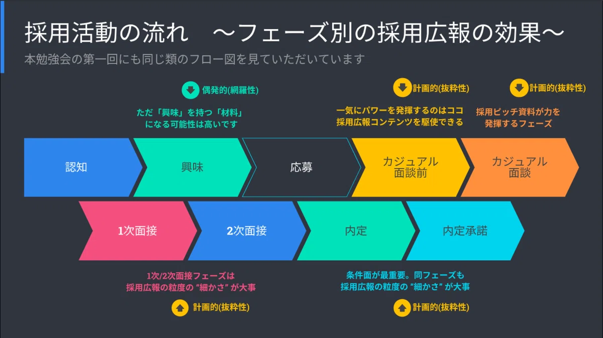 スクリーンショット 2021-01-27 22.52.56