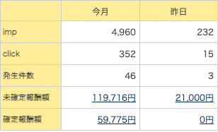 スクリーンショット 2021-01-27 22.56.57